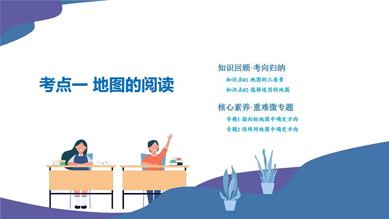 2025年中考地理一轮复习考点过关课件专题03 地图和地形图（含解析）第6页