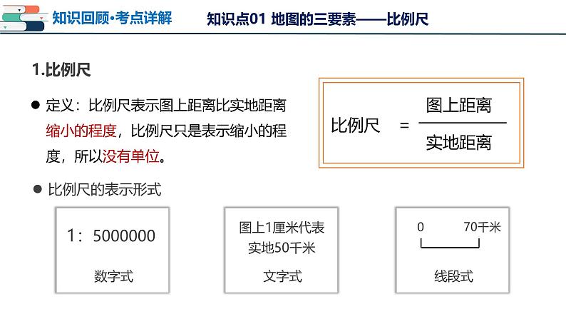 2025年中考地理一轮复习考点过关课件专题03 地图和地形图（含解析）第8页