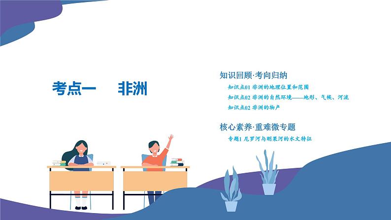 2025年中考地理一轮复习考点过关课件专题08 非洲与美洲（含解析）第5页