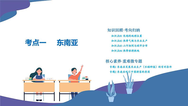 2025年中考地理一轮复习考点过关课件专题09 东南亚和南亚（含解析）第5页