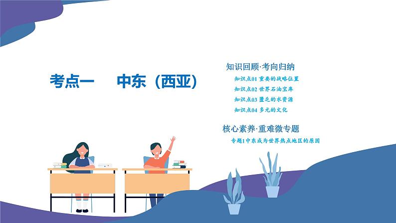 2025年中考地理一轮复习考点过关课件专题10 中东和欧洲西部（含解析）第5页