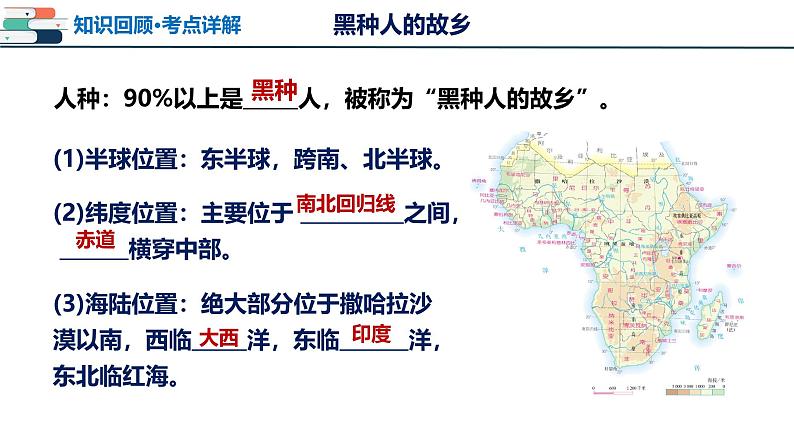 2025年中考地理一轮复习考点过关课件专题11 撒哈拉以南的非洲和极地地区（含解析）第7页