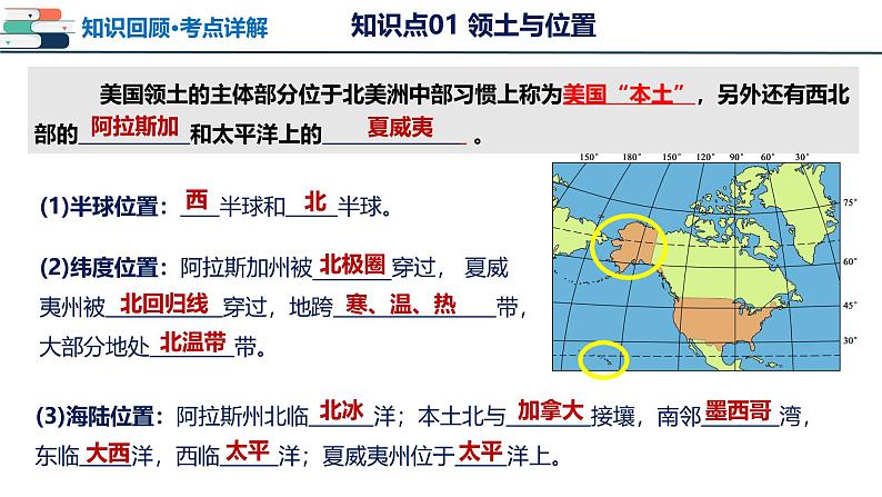 2025年中考地理一轮复习考点过关课件专题15 美国和巴西（含解析）第8页