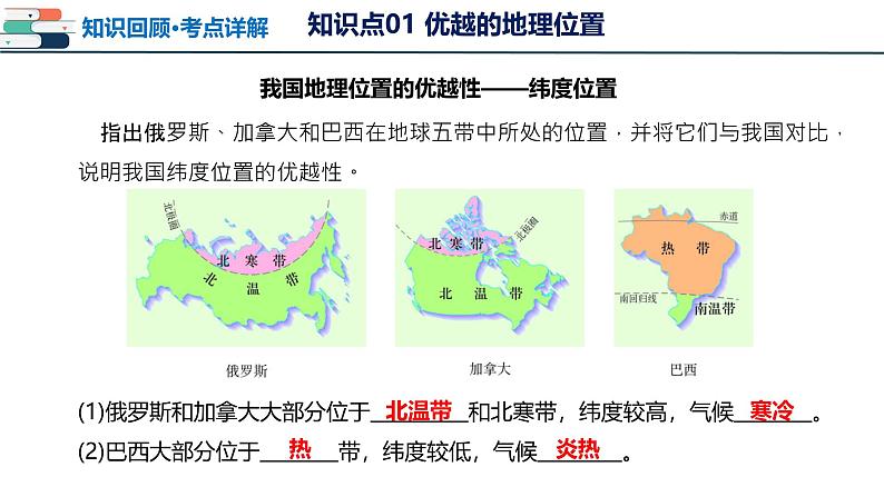 2025年中考地理一轮复习考点过关课件专题16 中国的疆域、人口和民族（含解析）第7页