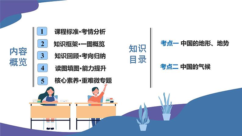 2025年中考地理一轮复习考点过关课件专题17 中国的地形、气候（含解析）第2页