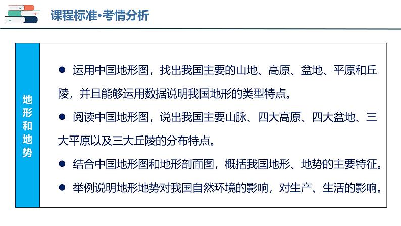 2025年中考地理一轮复习考点过关课件专题17 中国的地形、气候（含解析）第3页