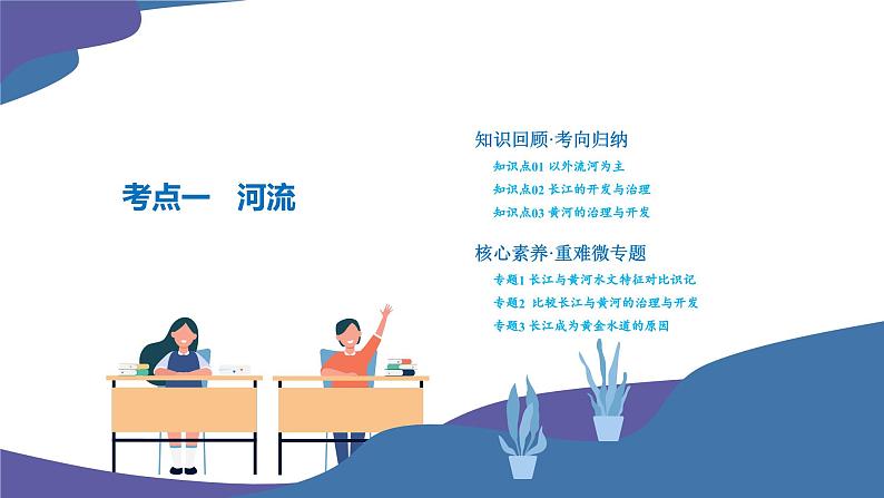 2025年中考地理一轮复习考点过关课件专题18 中国的河流和自然灾害（含解析）第5页