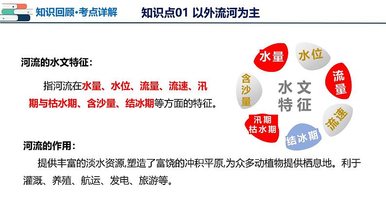 2025年中考地理一轮复习考点过关课件专题18 中国的河流和自然灾害（含解析）第7页