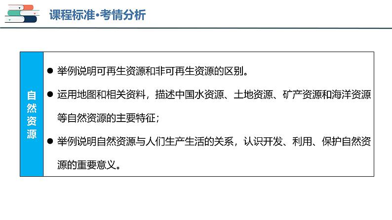 2025年中考地理一轮复习考点过关课件专题19 中国的自然资源（含解析）第3页