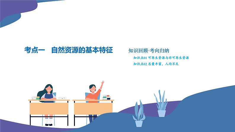 2025年中考地理一轮复习考点过关课件专题19 中国的自然资源（含解析）第5页