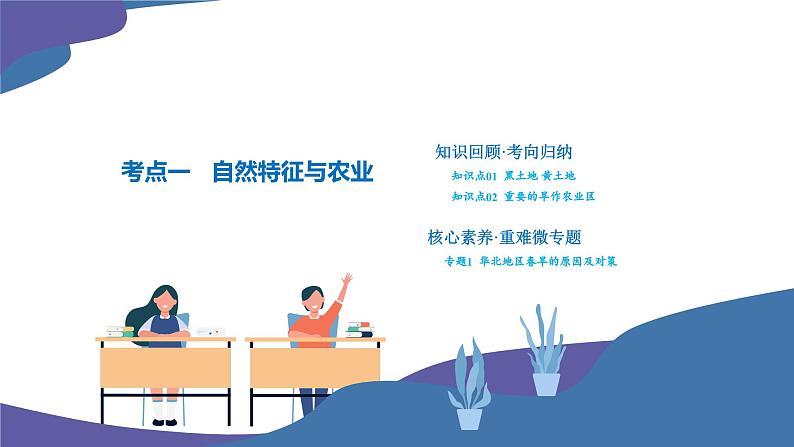 2025年中考地理一轮复习考点过关课件专题22 北方地区（含解析）第6页