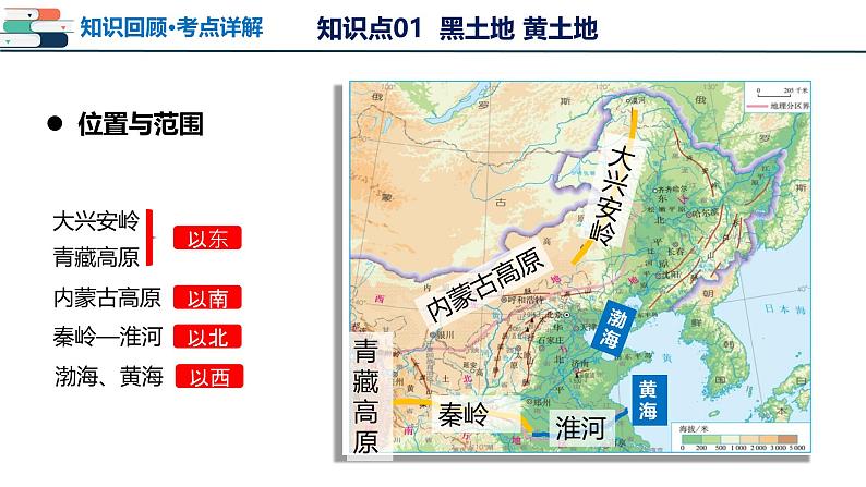 2025年中考地理一轮复习考点过关课件专题22 北方地区（含解析）第7页