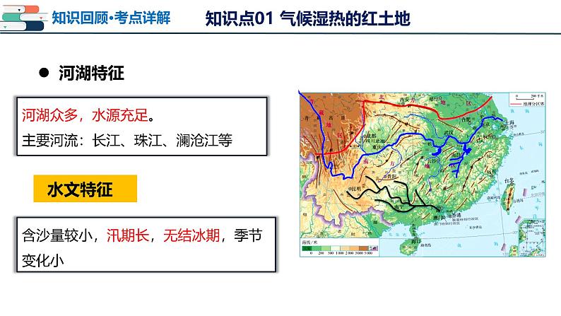 2025年中考地理一轮复习考点过关课件专题23 南方地区（含解析）第8页