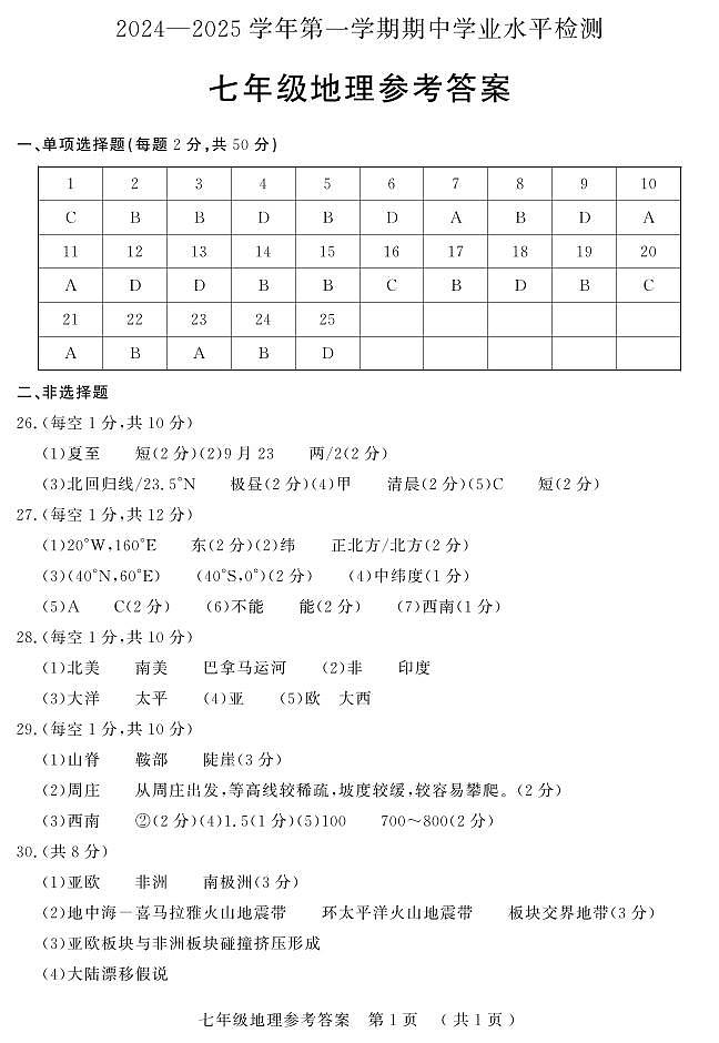七年级地理答案第1页