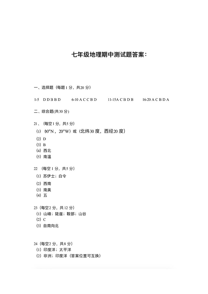 安徽省潜山市北片学校联考2024-2025学年七年级上学期期中地理试题01