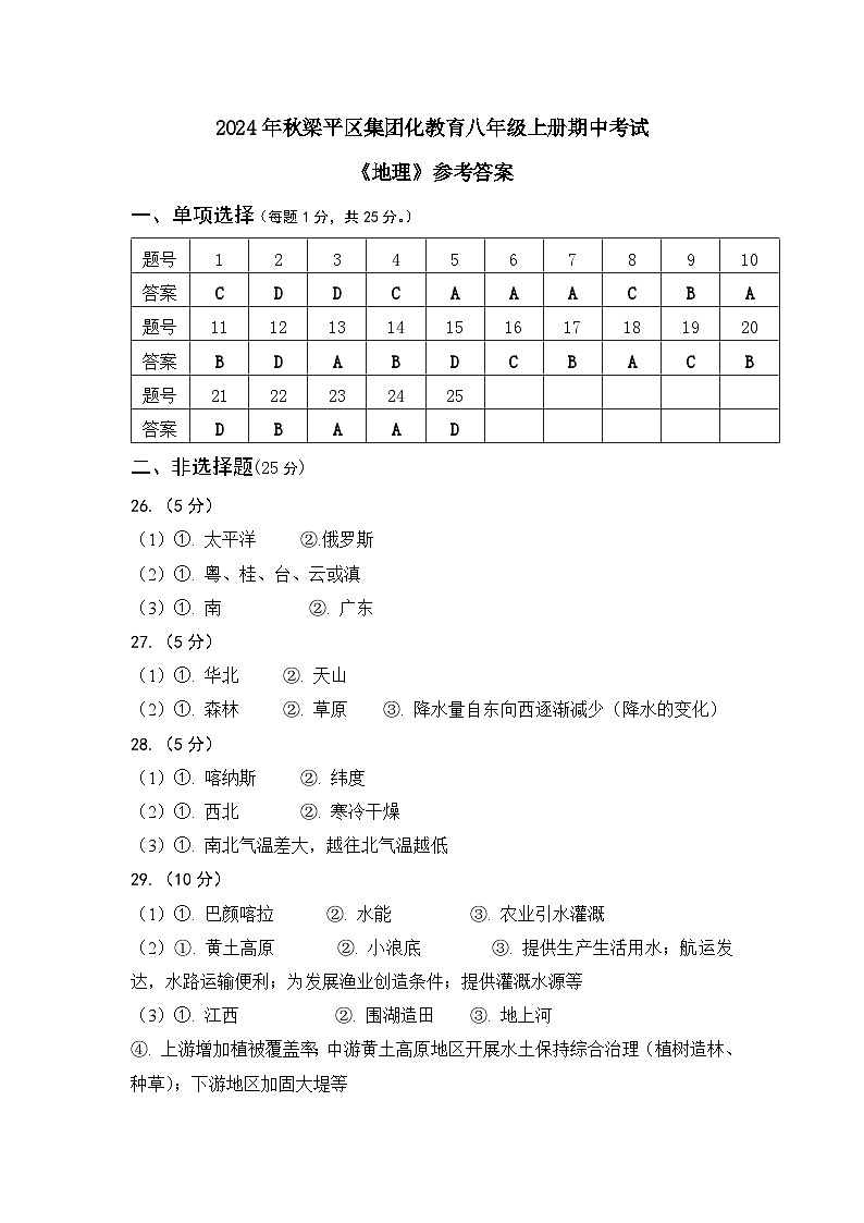 2024年秋梁平区集团化教育八年级上册期中考试参考答案第1页