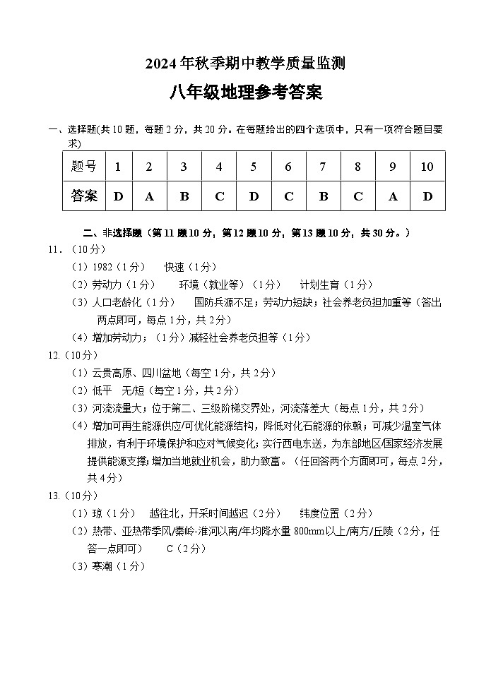 24年秋期中答案：八年级地理第1页