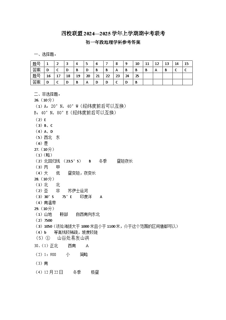 四校联盟 2024—2025 学年上学期期中考答案第1页