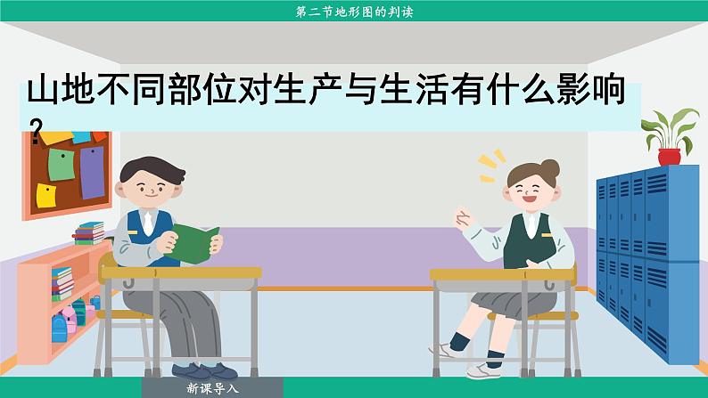 2.2 地形图的判读（课件）-2024--2025学年人教版地理七年级上册第6页