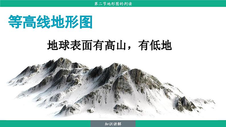 2.2 地形图的判读（课件）-2024--2025学年人教版地理七年级上册第7页