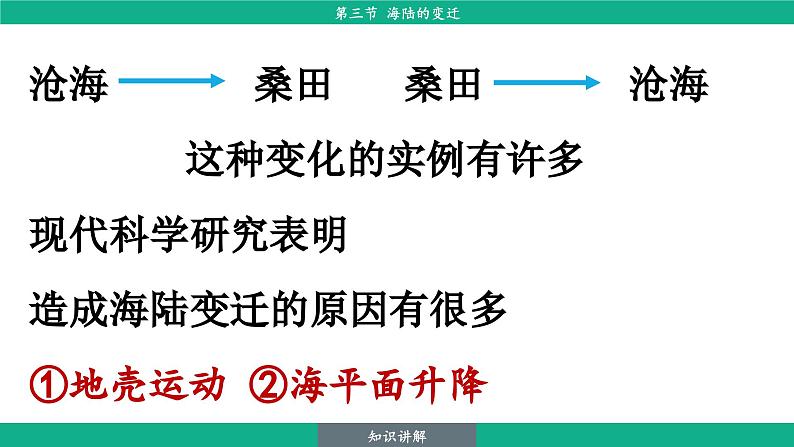 3.3 海陆的变迁（课件）-2024--2025学年人教版地理七年级上册第8页