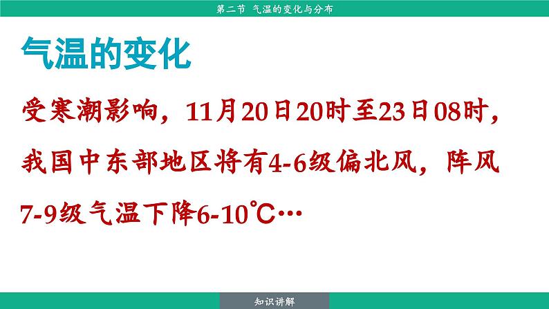 4.2 气温的变化与分布（课件）-2024--2025学年人教版地理七年级上册第6页