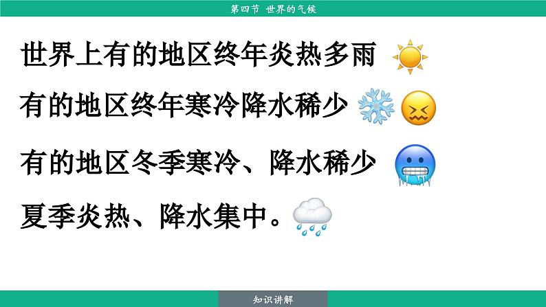 4.4 世界的气候（课件）-2024--2025学年人教版地理七年级上册08