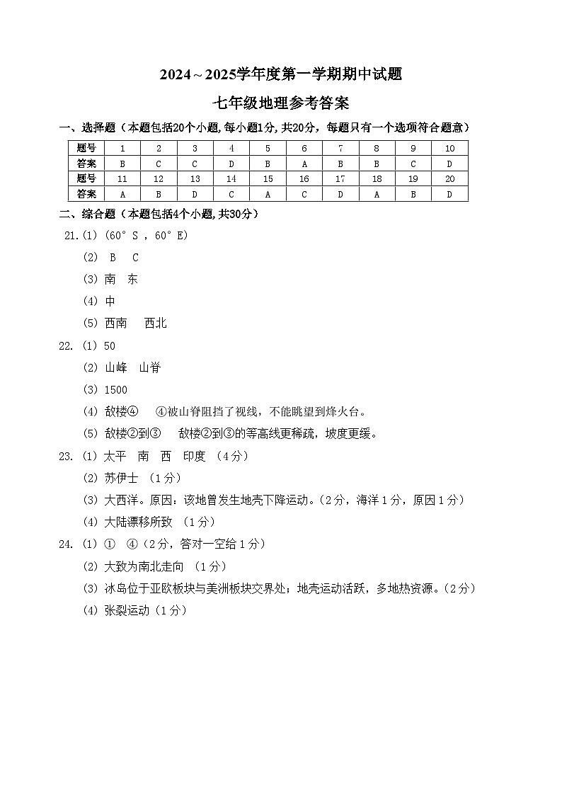 七年级地理参考答案第1页
