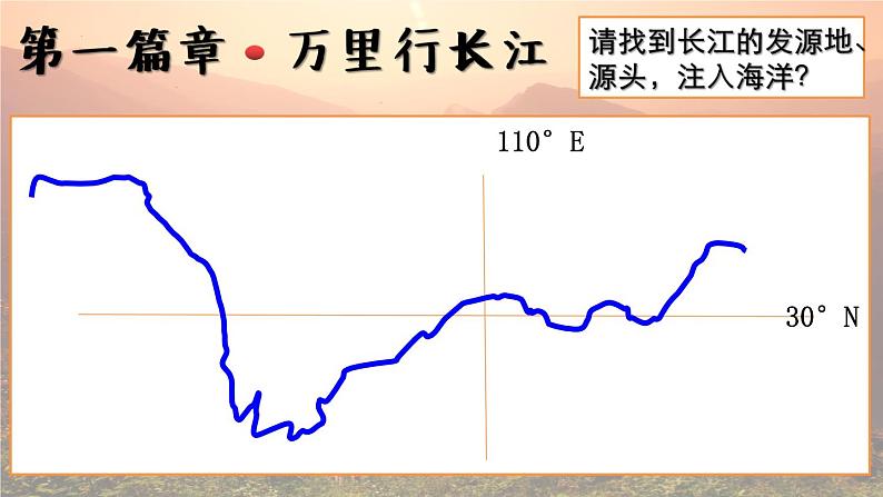 人教版地理八年级上册2.3《河流—长江》教学课件第3页