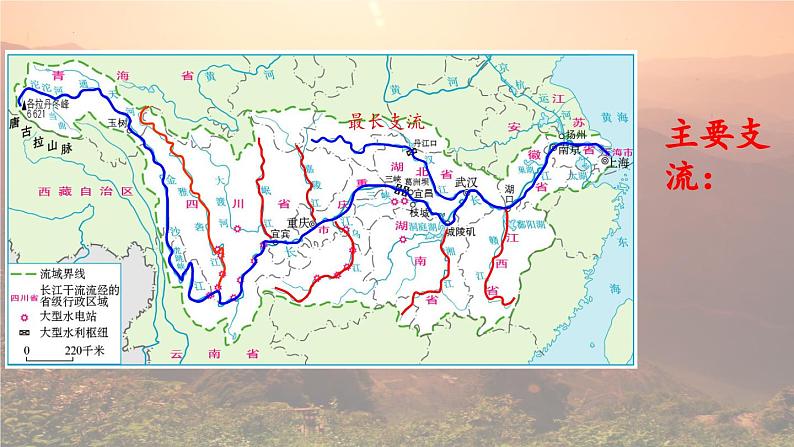 人教版地理八年级上册2.3《河流—长江》教学课件第6页