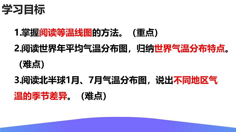 人教版地理七年级上册（2024）4.2《气温的变化与分布》教学课件03