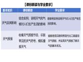人教版地理七年级上册4.1《多变的天气》课件