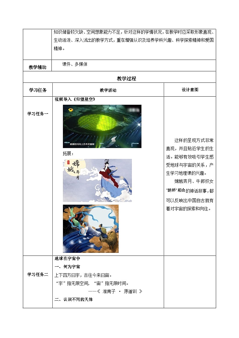 人教版（2024版）七年级地理上册1.1《地球的宇宙环境》教学设计02