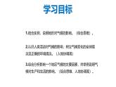 5.3 影响气候的因素（第2课时）-初中地理新教材七年级上册 同步教学课件（湘教版2024）