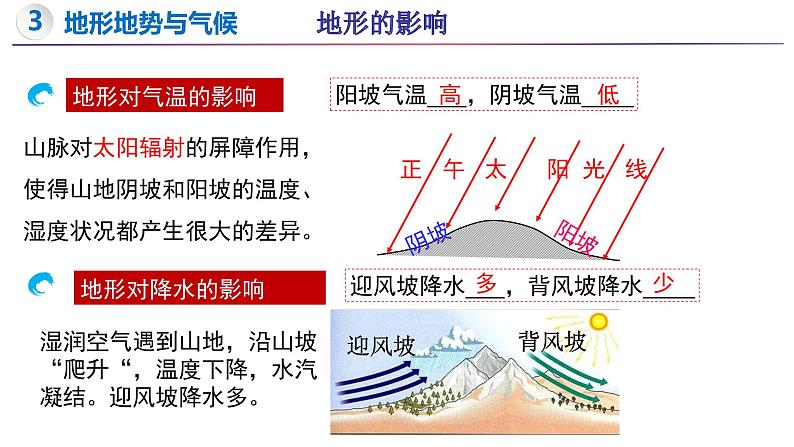 5.3 影响气候的因素（第2课时）-初中地理新教材七年级上册 同步教学课件（湘教版2024）第6页