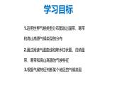 5.4 世界主要氣候類型（第2課時）-初中地理新教材七年級上冊 同步教學課件（湘教版2024）