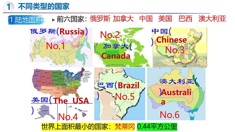 6.1 发展中国家与发达国家-初中地理新教材七年级上册 同步教学课件（湘教版2024）第7页