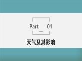 【人教新版】初中地理七上第四章 第一节 《多变的天气》教学课件