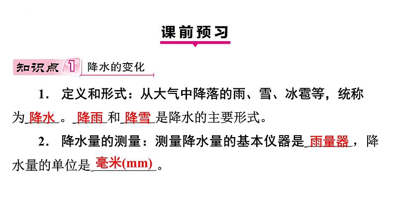 【人教新版】初中地理七上第四章 第三节 《降水的变化与分布》教学课件第4页