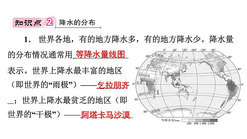 【人教新版】初中地理七上第四章 第三节 《降水的变化与分布》教学课件第7页