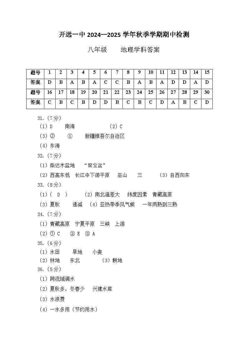 2024—2025学年秋季学期期中测试八年级地理答案第1页