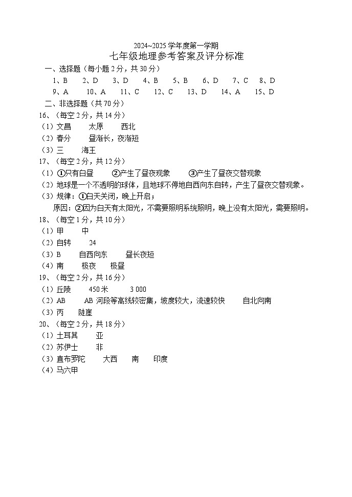 辽宁省黑山县2024-2025学年七年级上学期期中质量检测地理试卷01