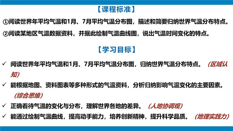 2024七年级上册地理4.2 气温的变化与分布 PPT02