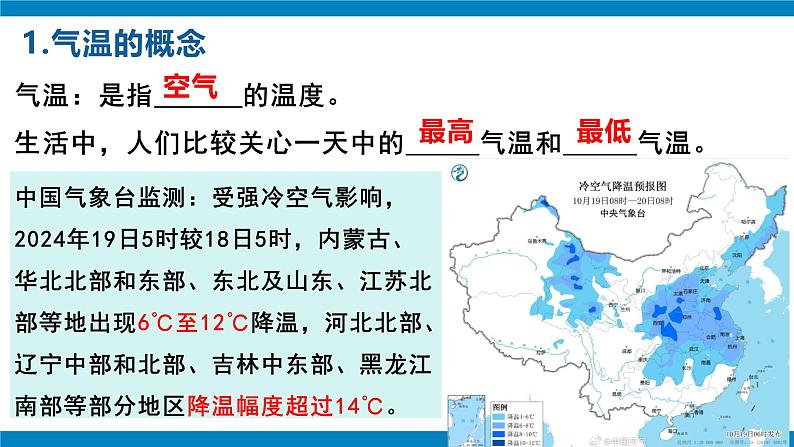 2024七年级上册地理4.2 气温的变化与分布 PPT06