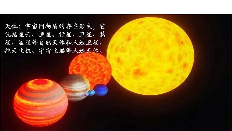 【新教材】中图版地理七年级上册1.1地球在宇宙中（课件+教案+导学案+练习）05