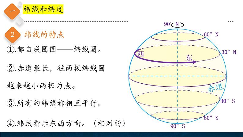 【新教材】中图版地理七年级上册2.1地球和地球仪（第2课时课件+教案+导学案+练习）03