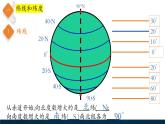【新教材】中图版地理七年级上册2.1地球和地球仪（第2课时课件+教案+导学案+练习）