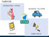 【新教材】中圖版地理七年級(jí)上冊(cè)2.2地圖（課件+教案+導(dǎo)學(xué)案+練習(xí)）