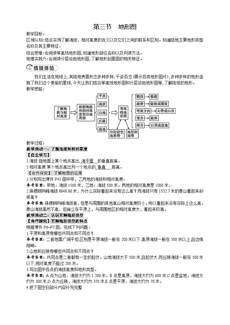 2.3地形图 教案第1页
