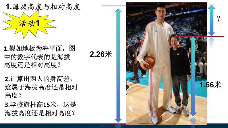 2.3地形图 课件第5页
